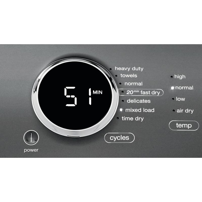 EFME427UIW-cycles